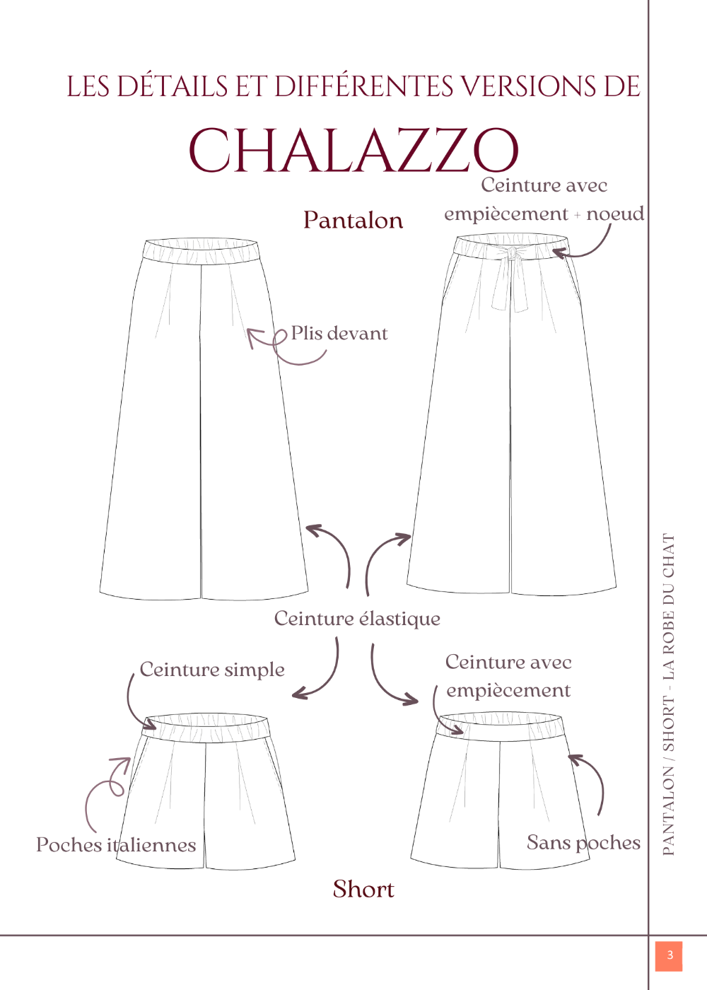 Le pantalon / short CHALAZZO - Patron et tuto pantalon large taille élastique