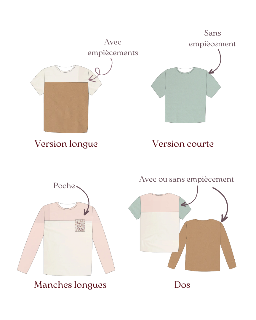 CHAPRISTEE - Coudre un t-shirt homme, femme, enfant - La Robe du Chat