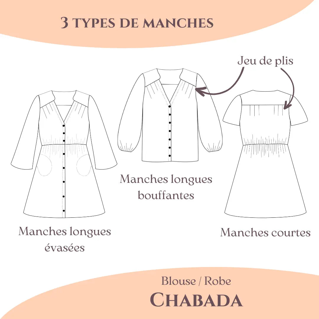 CHABADA - Patron et tuto robe longue et chemisier - La Robe du Chat