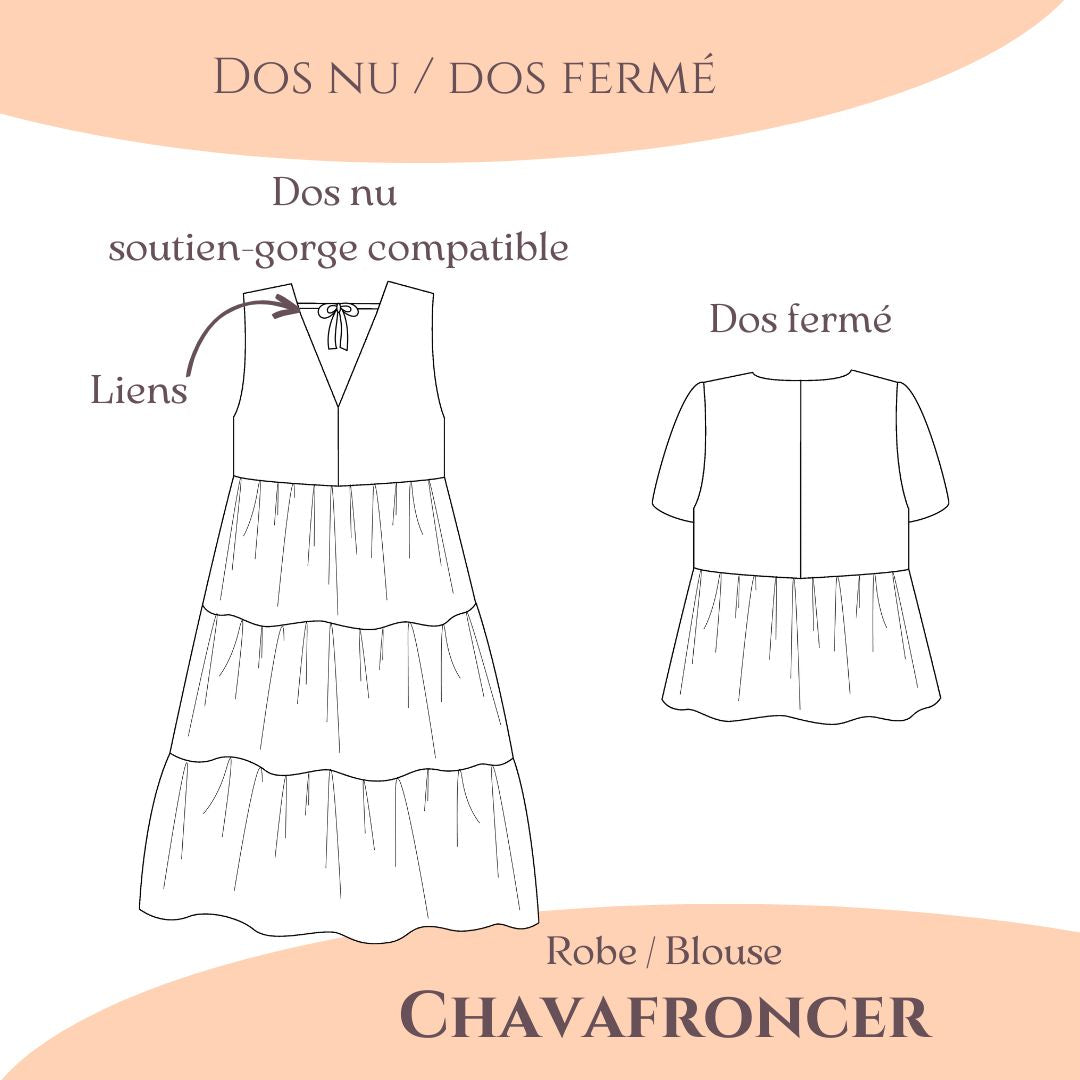 CHAVAFRONCER - Patron et tuto robe ou blouse - La Robe du Chat