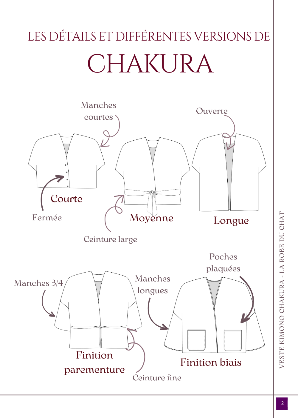 La veste / chemise Kimono CHAKURA - Patron et tuto kimono facile La Robe du Chat