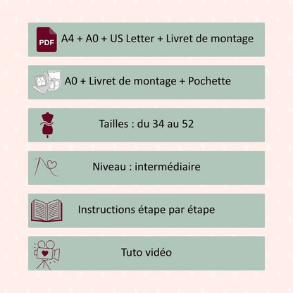 CHABADA - Patron et tuto robe longue et chemisier - La Robe du Chat