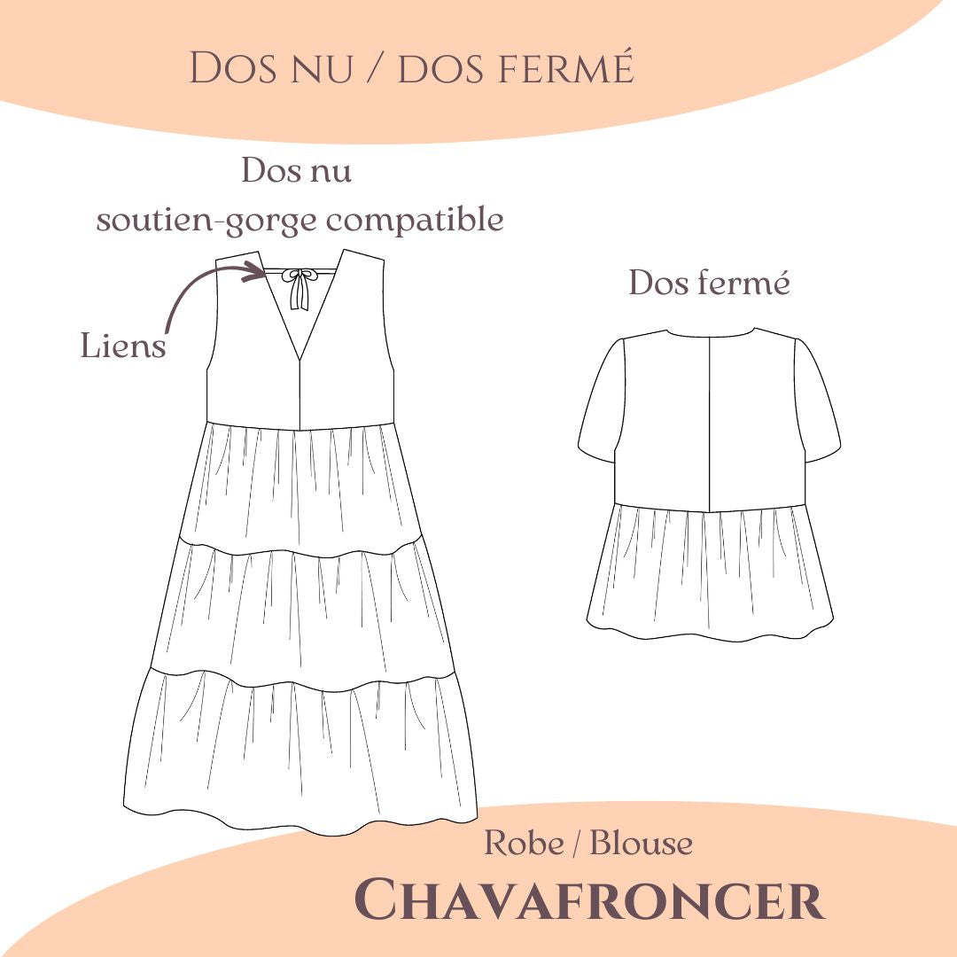 CHAVAFRONCER - Patron et tuto robe ou blouse - La Robe du Chat