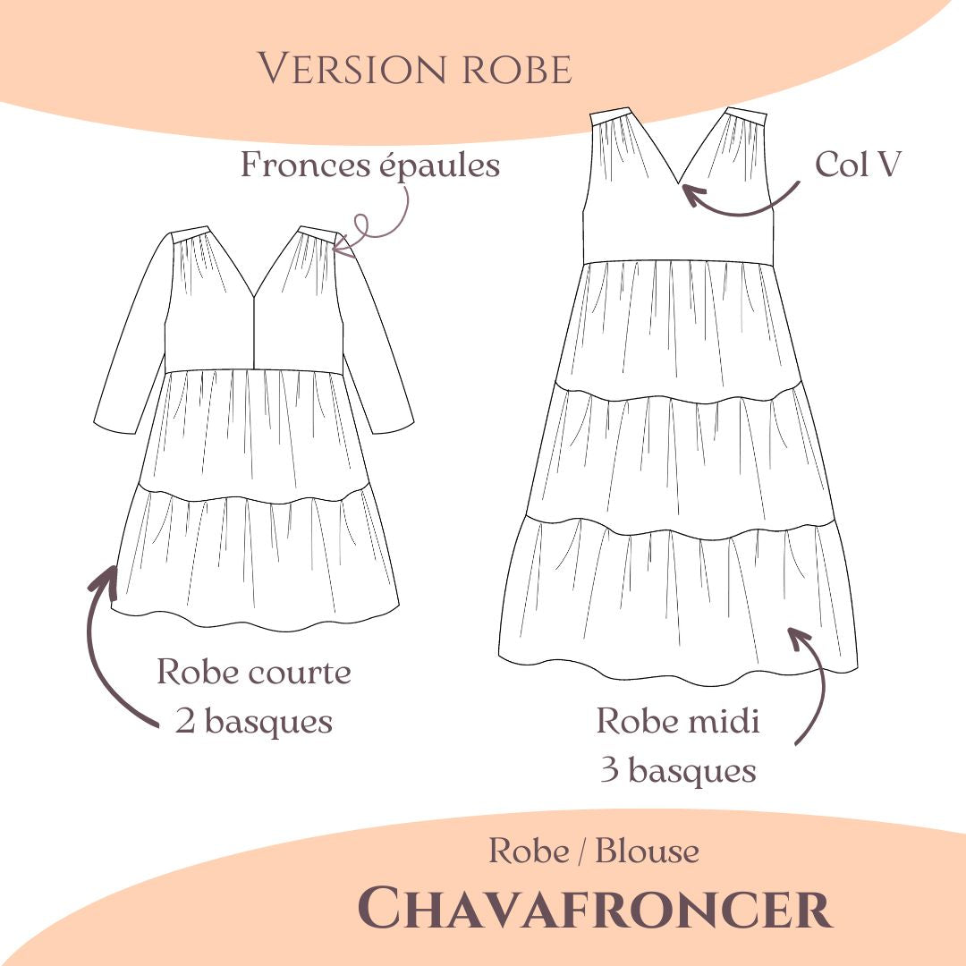 CHAVAFRONCER - Patron et tuto robe ou blouse - La Robe du Chat