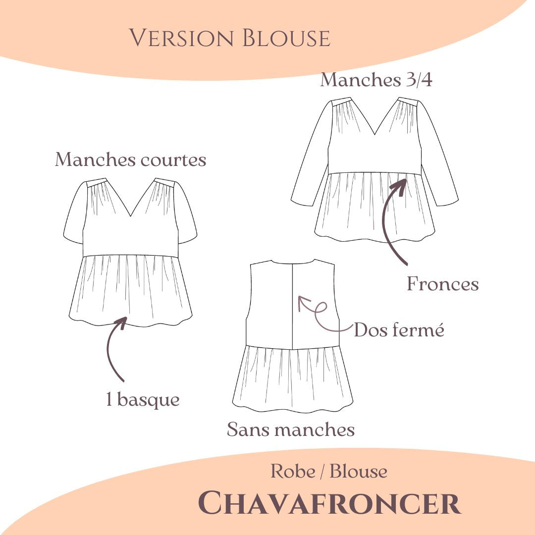 CHAVAFRONCER - Patron et tuto robe ou blouse - La Robe du Chat